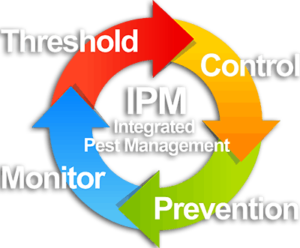 Integrated Pest Management - Tower Pest Control